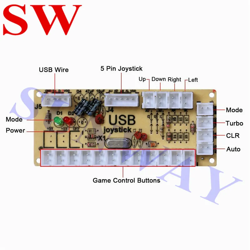 FREE SHIPPING 1 kit of single player PC joystick/Amercian button with white zippy mircoswitch/USB encoder to Jamma arcade games