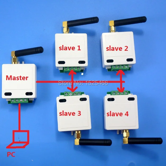 

HY048*5 433M Wireless RS485 Bus RF Serial Port UART Transceiver Module DTU for PTZ Camera PLC Modbus RTU LED Controller