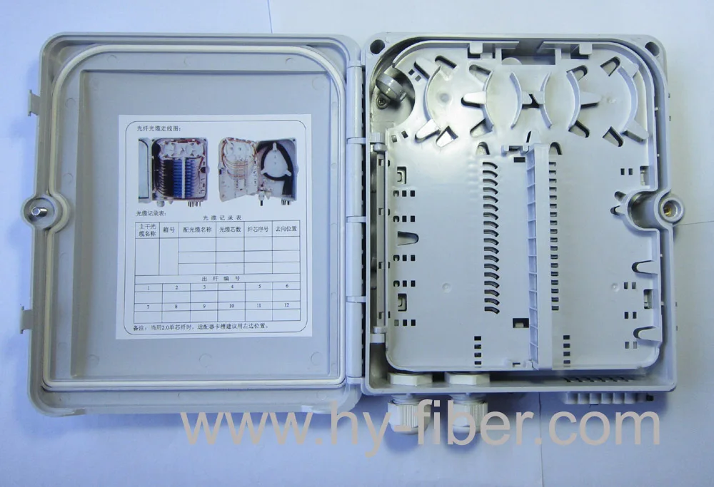 Ftth Terminal Box F… - image