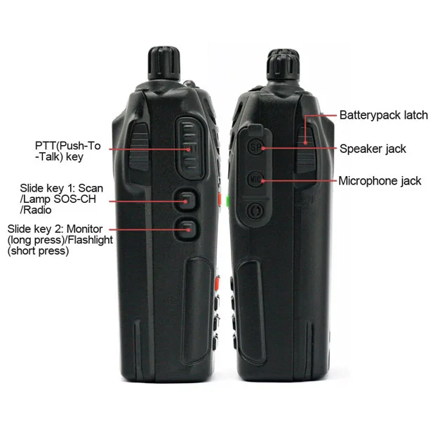 2ชุด WOUXUN KG-UVD1P Dual Band วิทยุ1700MAh แบตเตอรี่ FM UVD1P Walkie Talkie UHF VHF วิทยุ