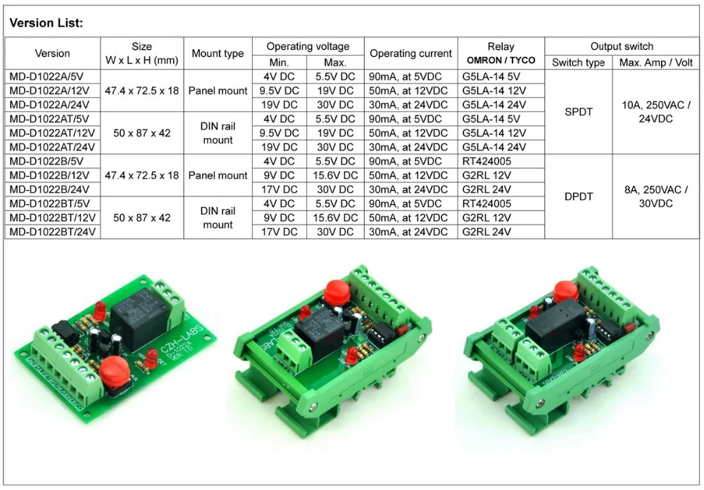 Panel Mount Momentary-Switch/Pulse-Signal Control Latching SPDT Relay Module,24V