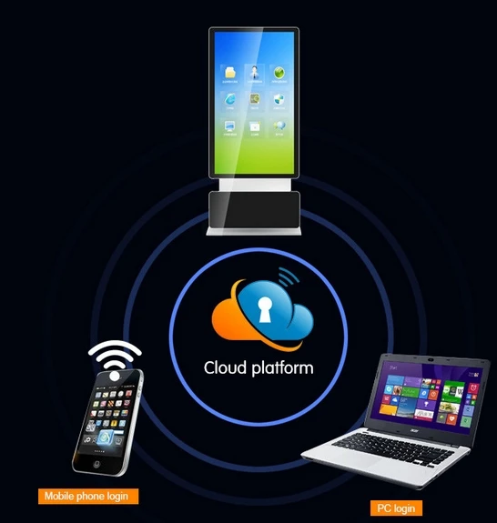 Hd Tft Lcd Hdmi Cctv Monitor Display 46 "42 Inch Roterende Lcd Touch Screen Viewsonic All In One Diy computer Pc Met G-Sensor