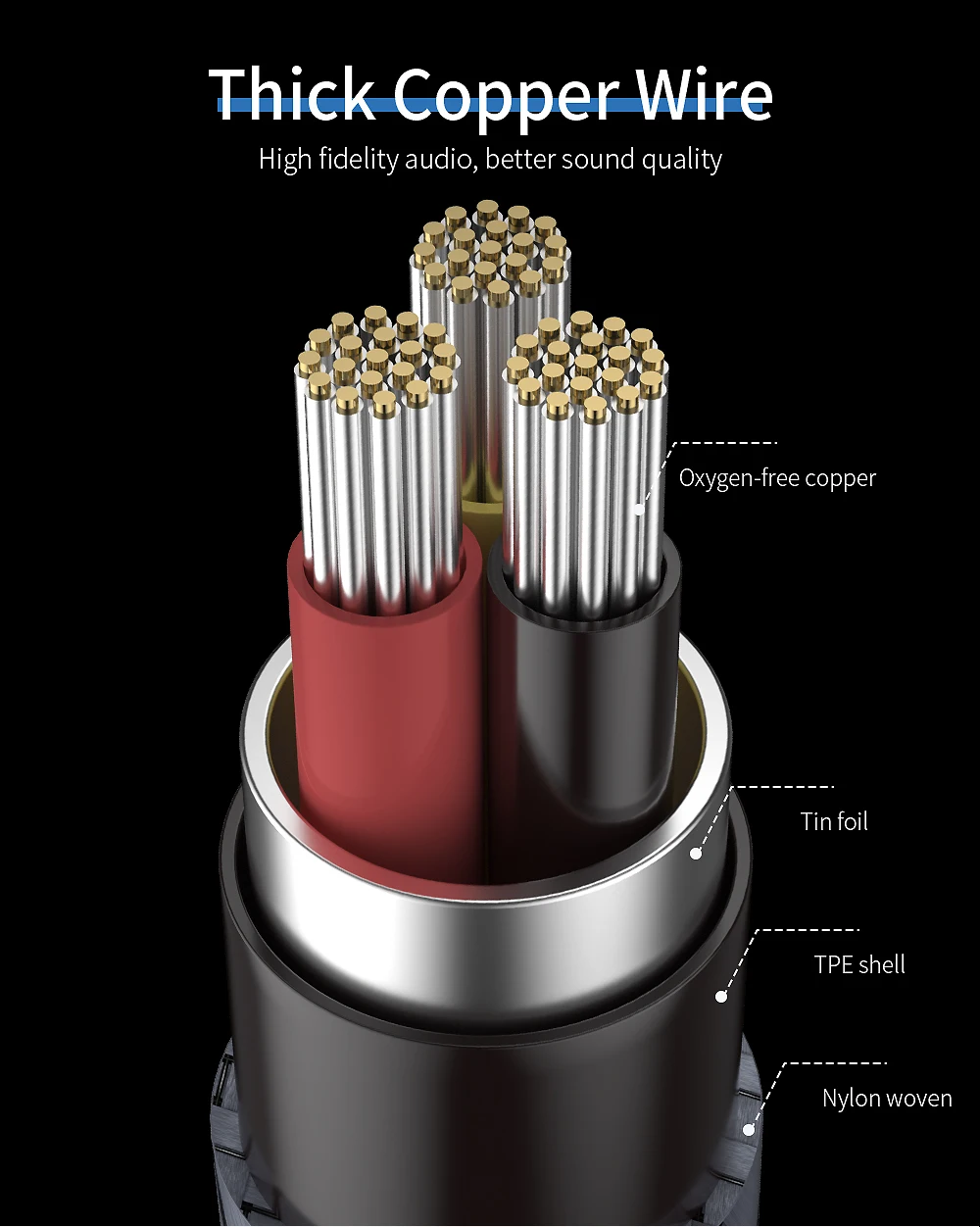 Essager Kopfhörer-Verlängerungskabel, 3,5 mm Audio-Aux-Kabel, 3,5 mm Buchse, Splitter, Lautsprecher-Verlängerungskabel für Kopfhörer-Adapter – Detail 8
