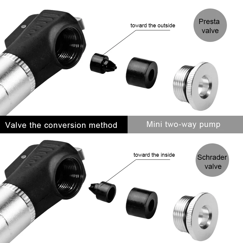 ROCKBROS Mini Portable Bike Pump 100 PSI Outdoor Hiking Camping Bicycle Pump Manual AV FV MTB Road  Air Pump Tire Air Inflator