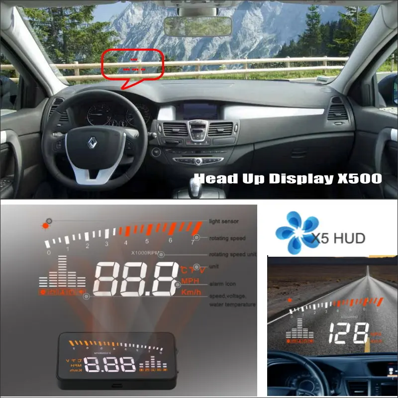 For Renault Laguna 2/3 Car HUD Head Up Display OBD/OBD2/OBDII Auto Accessories Safe Driving Screen Plug And Play Film