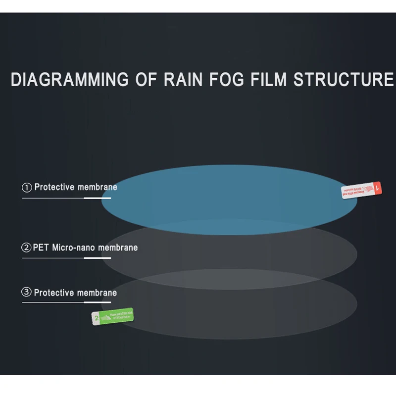 Car Rearview Mirror Protective Film Anti Fog Membrane Anti-glare Waterproof Rainproof Car Mirror Window Clear Film