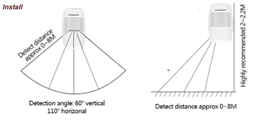 Sgooway detector infravermelho passivo sem fio pir sensor de movimento para 433mhz wifi gsm pstn sistema de alarme segurança em casa