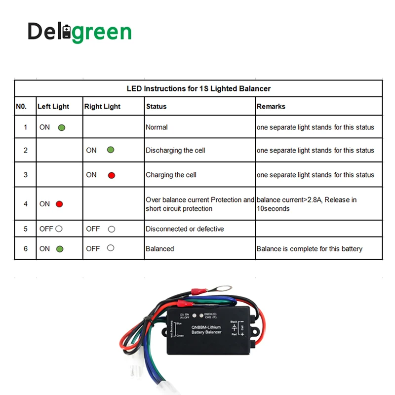 Equalizzatore batteria 1S Li-ion a cella singola LiFePO4 LTO NCM polimero 18650 bilanciamento batteria BMS attivo fai-da-te con indicatore Led QNBBM