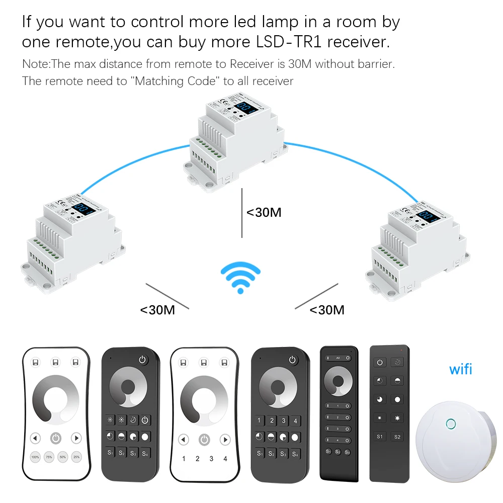 Dimmer LED 220V 230V 110V AC Triac Wireless Wifi RF Dimmable Push Switch with 2.4G Remote Dimmer Switch DIN Rail LED Lamp Bulb