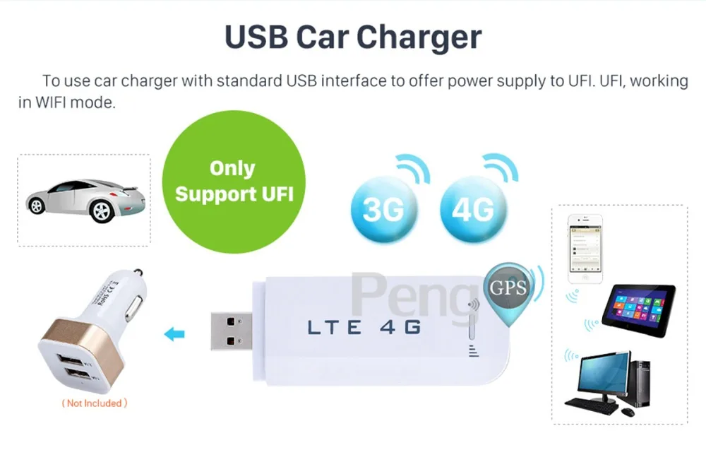 Universal Unlock Huawei E8372 LTE Car USB Wingle 4G USB WiFi Modem Multimedia WiFi Cellphnoe Computer Car Charger Tablet PC