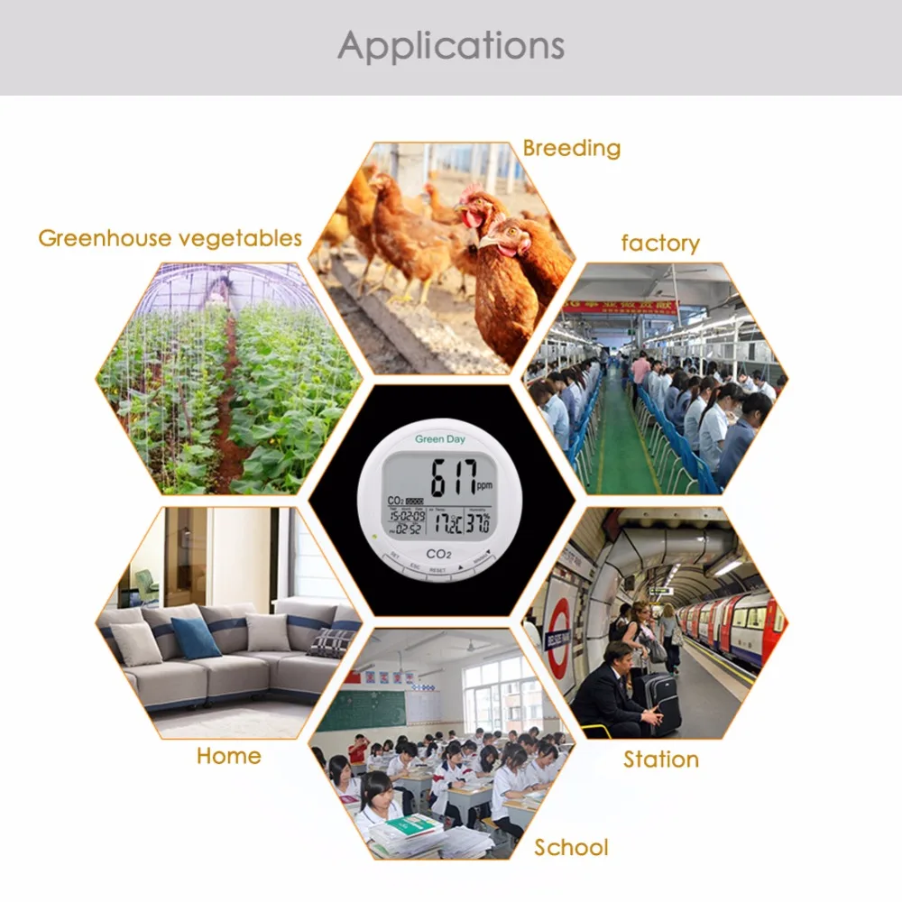 Yieryi AZ7788 CO2 Detector with Alarm Measuring Range 0~9999ppmCO2 Concentration Temperature Humidity In 1 Detection Instrument