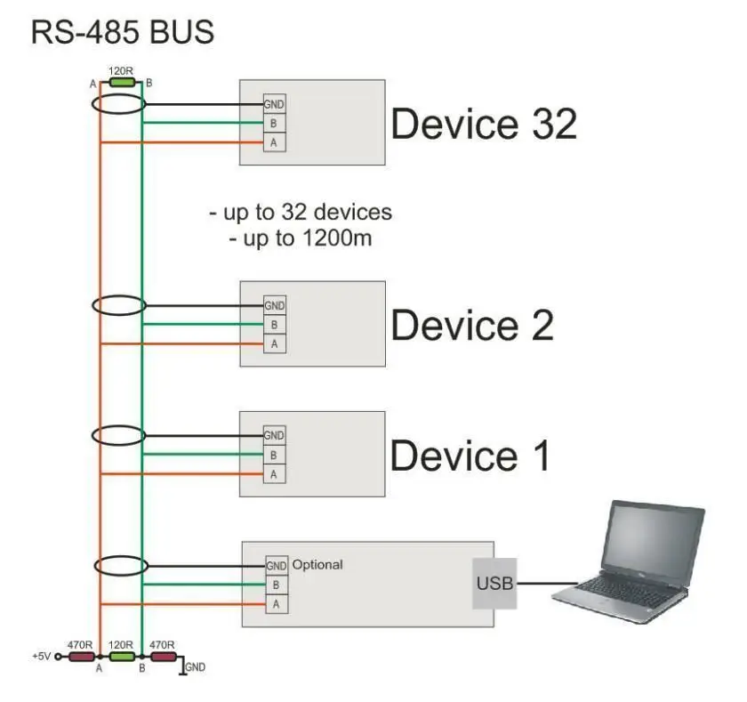 USB 2,0 zu TTL RS485 Serial Converter Adapter FTDI FT232RL FT232 SN75176 Doppel Funktion Schutz Diy Kit Elektronische PCB Board – Detail 2