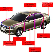 4M Car Door Seal Strip for Dustproof and Soundproofing #6
