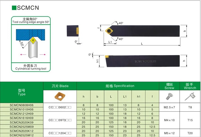 Angle 40/50 SCMCN0808H06 SCMCN1010H06 SCMCN1212H09 SCMCN1616H09 SCMCN2020K09  SCMCN2525M09 SCMCN2525M12 the R/L Turning tools