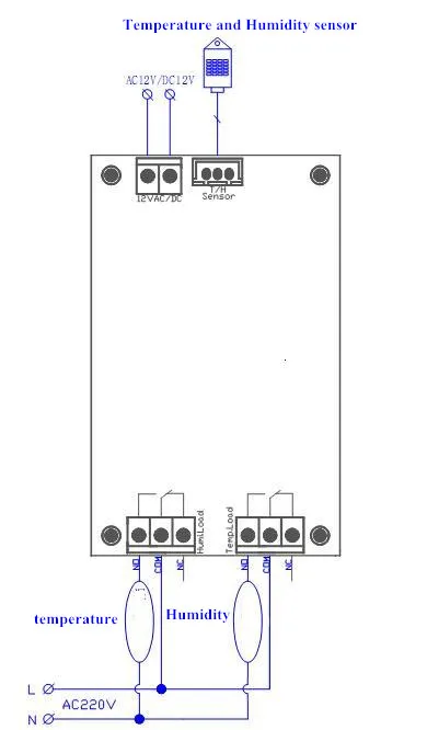 ZL-7816A,12V, Temperature and Humidity Controller, Thermostat and Hygrostat, Lilytech