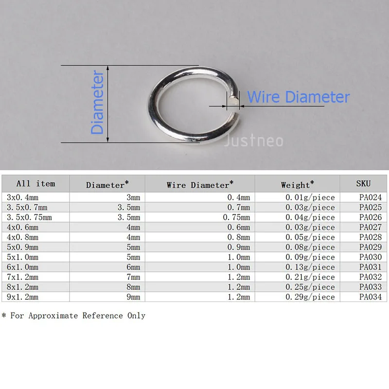 solid 925 Sterling Silver open jump ring ,DIY components.