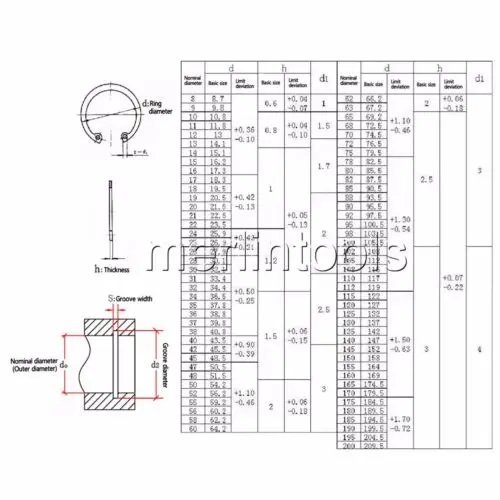 8mm - 26mm 304 Stainless Steel Circlip Retaining Ring Snap Ring Assortment Kit