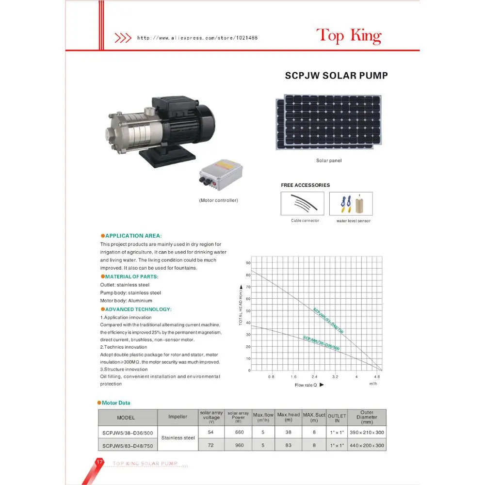 2200W Simple Surface Centrifugal Solar Water Pump With MPPT Function Controller 100% Testing Well Model SCPJW7/116-D192/2200