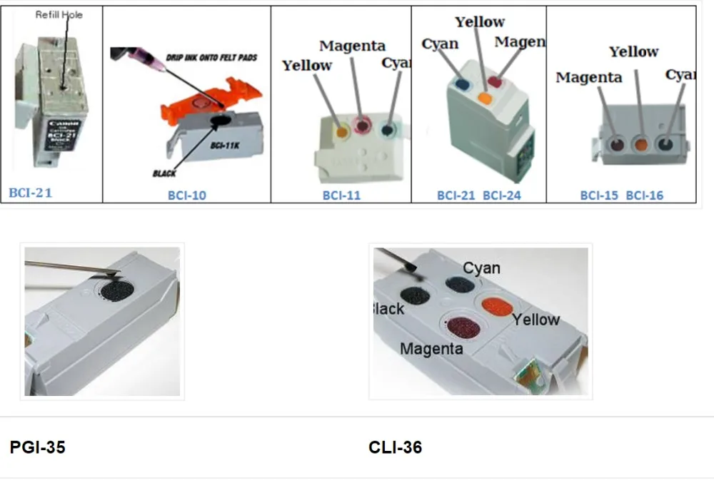 BCI10 BCI11 BCI 10 11 dye ink refill kit for Canon BJ-30 BJC-50 BJC-55 BJC-70 BJC-80 BJC-85 BJC-85PW inkjet Cartridge printer