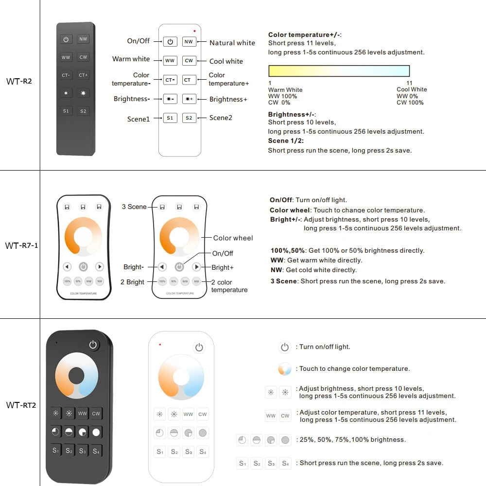 LED Dimmer CCT Switch 12V 24V 10A 2CH 2.4G WW CW Single Color LED Strip Light RF Wireless Remote Wifi Smart 12 Volt Controller