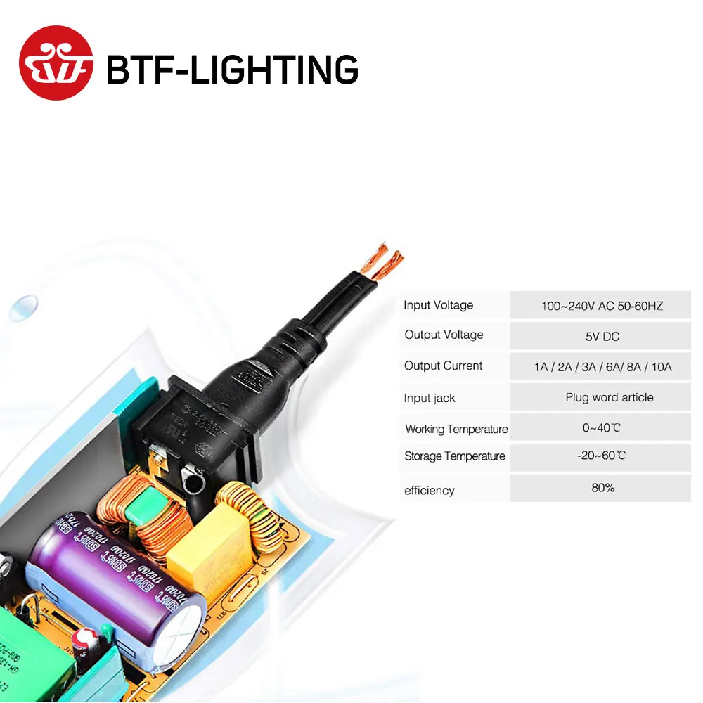 DC5V LED Voeding 2A 3A 6A 8A 10A Schakelaar Transformator WS2812B LED Strip Licht Adapter SK6812 RGBW WS2801 SK9822 WS2813 Verlichting