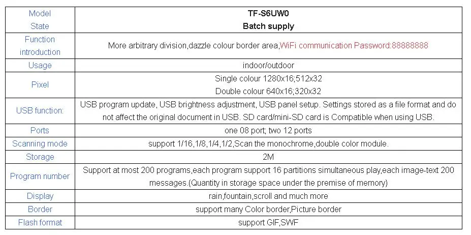 Asynchronous TF-S6UW0 LED SIGN WIFI Control card, P10 P8 P5 P6 module panel LED Display, suitable for single & double colors