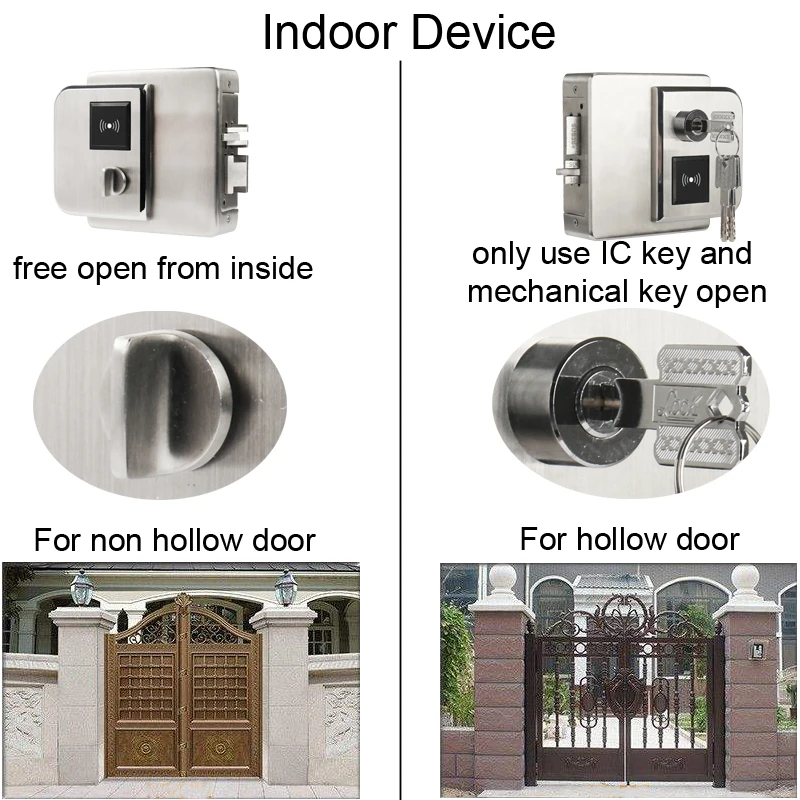 RAYKUBE Waterproof Fingerrint Electronic Door Lock With IC Card Reader Fingerprint Verification For Outsite Gate IP65