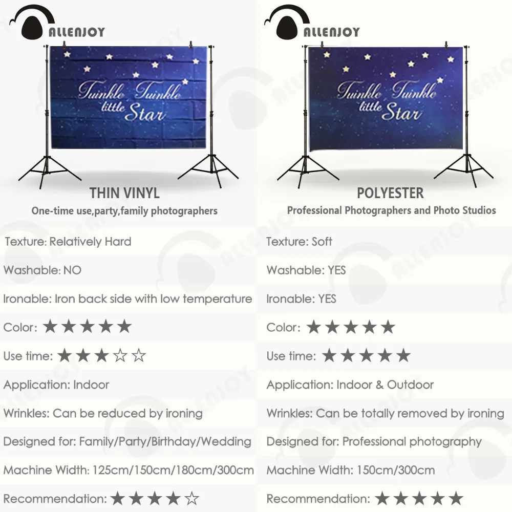 Allenjoy 봄 정원 사진 배경 나무 울타리 꽃 나무 배경 사용자 정의 photobooth photocall photobooth 스튜디오