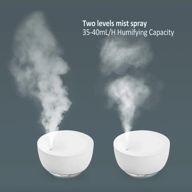 Umidificatore d'aria 500ml umidificatore Aroma CH1