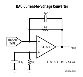 LT1224CS8 LT1224 — очень высокоскоростной операционный усилитель