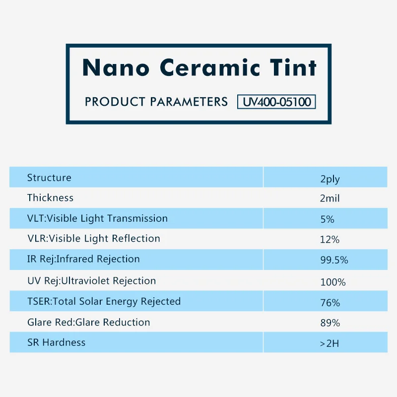 HOHOFILM Multi-size 5%VLT Black Window Film Nano Ceramic Film PET Solar Tint Car House Window Tint 100%UV proof Adhesive Vinyl