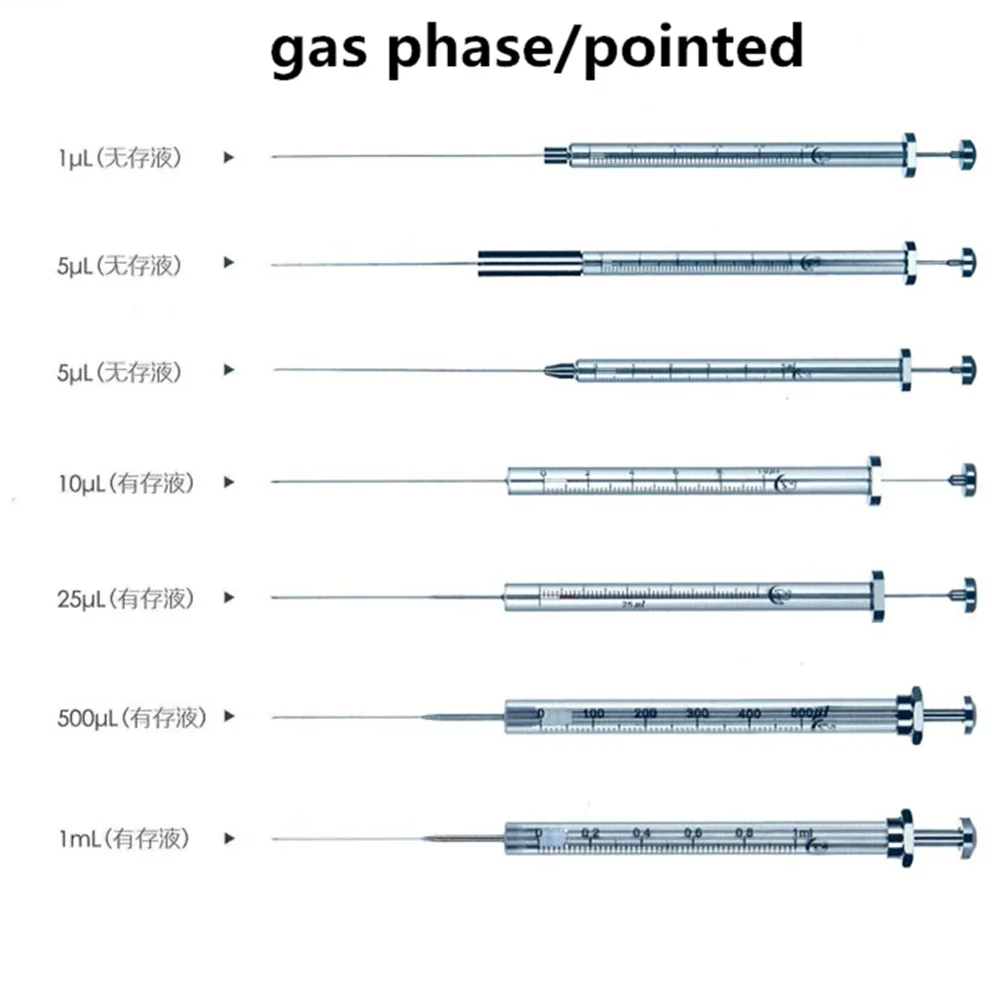 High Quality 5ul  Lab Micro Sampler Gas Phase Pointed Tip Ordinary Microliter Syringes Pipette Laboratory  Supplies