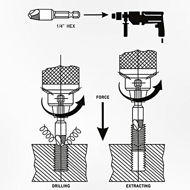 5Pcs/Set Screw Extractor Broken Bolt Remover For Power Tools Drill Guide Bits Set Hex Shank Single End Screw Extractor