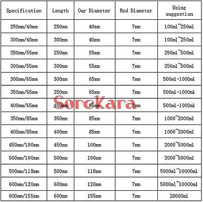 Length 250mm 300mm 400mm 500mm PTFE  Stir Paddle Oar Dia 40mm 55mm 65mm 85mm 100mm 118mm Stirrer Stirring Blade Rod Dia 7mm