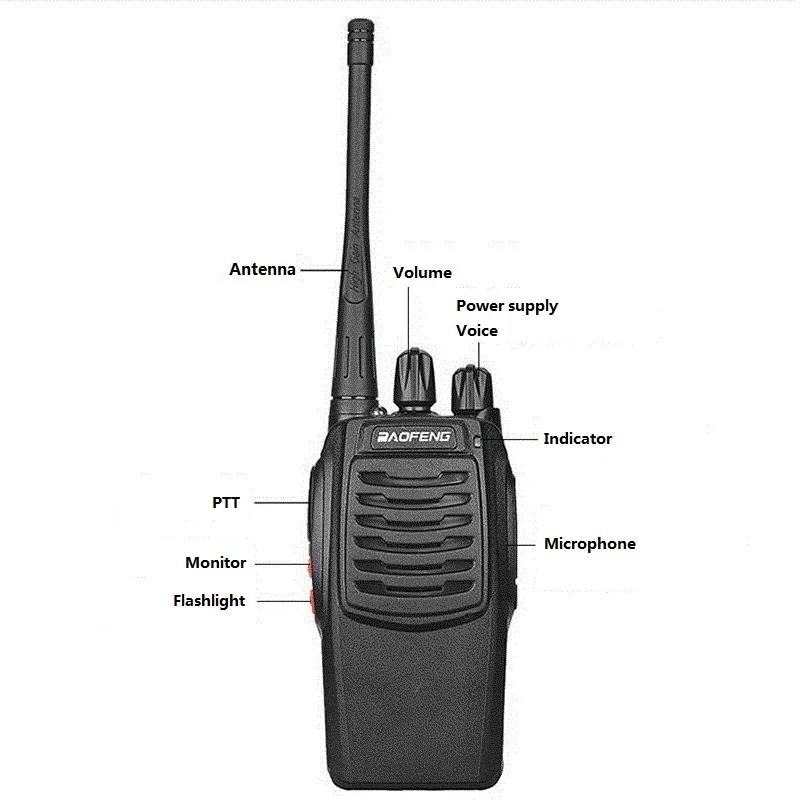 2PCS Baofeng BF-C1 Walkie Talkie UHF Portable Two Way Radio 5W 16 Channel PTT Ham CB Radio BF C1 BF-888S BF 888S BAOFENG USB