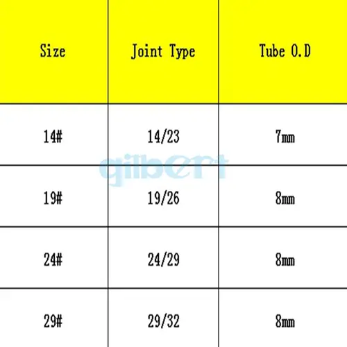 Imagen 2 del producto Adaptador de conexión de entrada para manguera de laboratorio, Junta curva de 90 grados, 7-8mm, 14/23, 19/26, 24/29, 29/32