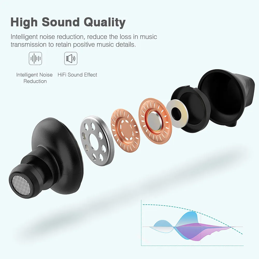 Lewinner W1 słuchawki z pałąkiem na kark Bluetooth z mikrofonem IPX5 wodoodporne sportowe bezprzewodowe słuchawki Bluetooth do telefonu iPhone xiaomi