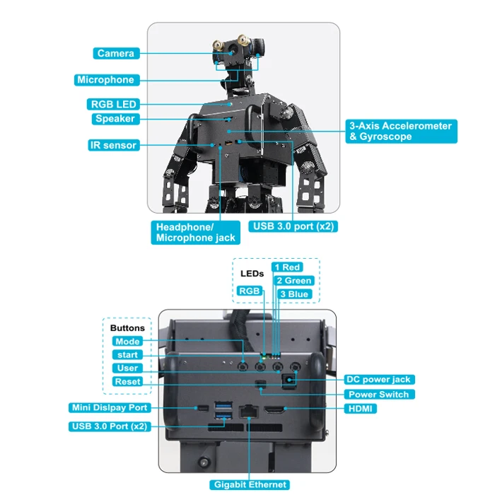 Plataforma de código aberto programação de alto desempenho ROBOTIS OP3 Robô humanoide dinâmico inteligente dual-core