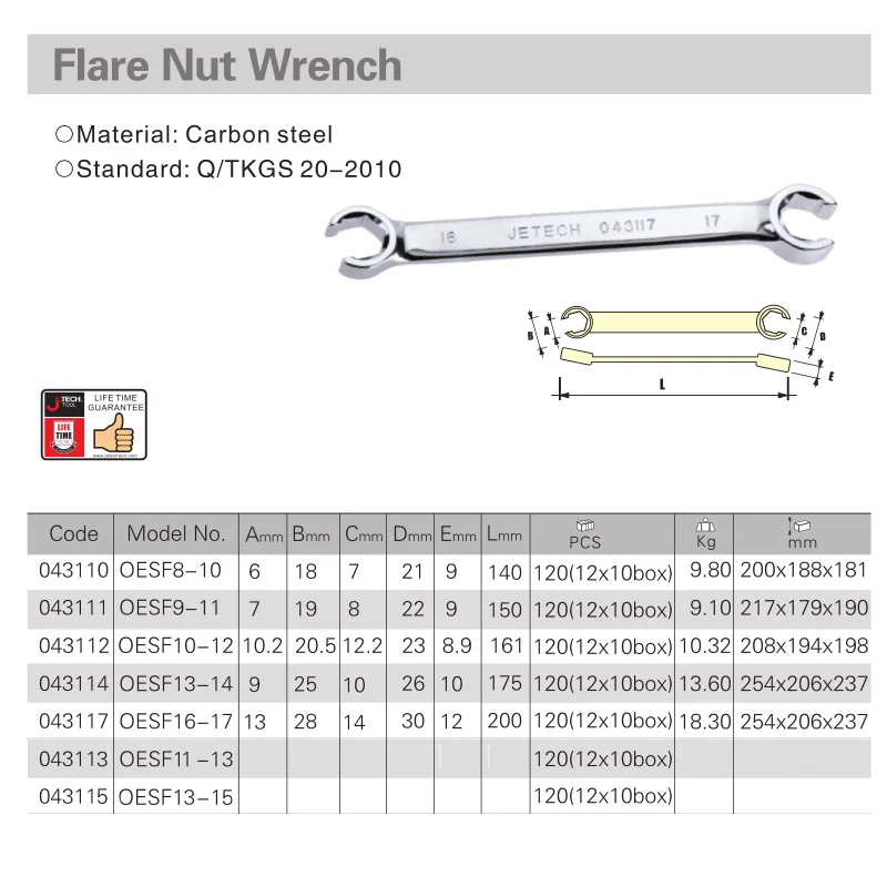 Jetech lifetime gurantee flare nut wrench metric double end oil pipe spanner 8 9 10 11 12 13 14 15 16 17 mm tools for auto