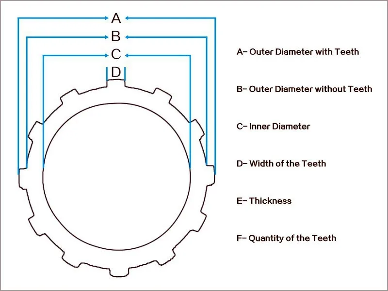 Motorcycle Engine Parts Clutch Friction Plates For Honda CR250R CRF450 CB500 CBR500R KAWASAKI KLX450 KX450 KX450F Motorbike