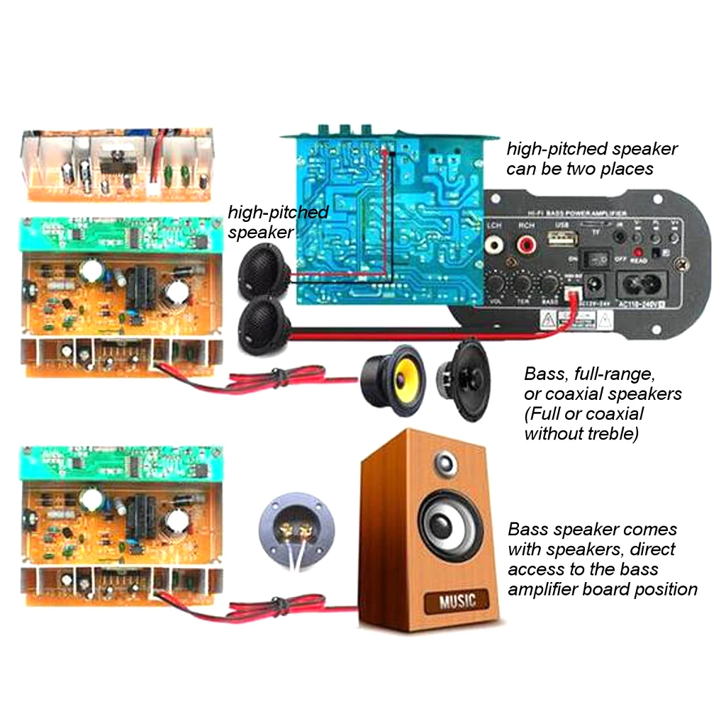 50W Amplifier On Board Audio Bluetooth Amplificador Bass DIY Power Amplifiers Module AUX TF Card USB For Car Truck RV Camper