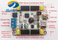 Official iSmaring 32 Channel Servo Control Control Board Support PS2 Handle For Robot Mechanical Arm Controller