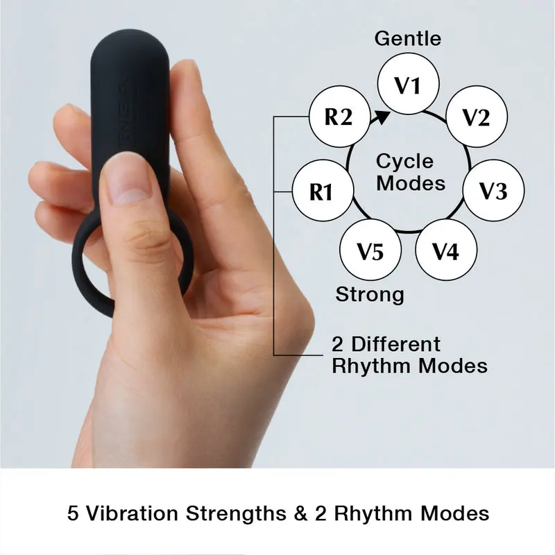 TENGA SVR Vibrator Sex Toys For Woman Trembling Thrills For Partnered Pleasure Erotic Adult Toys For Couples