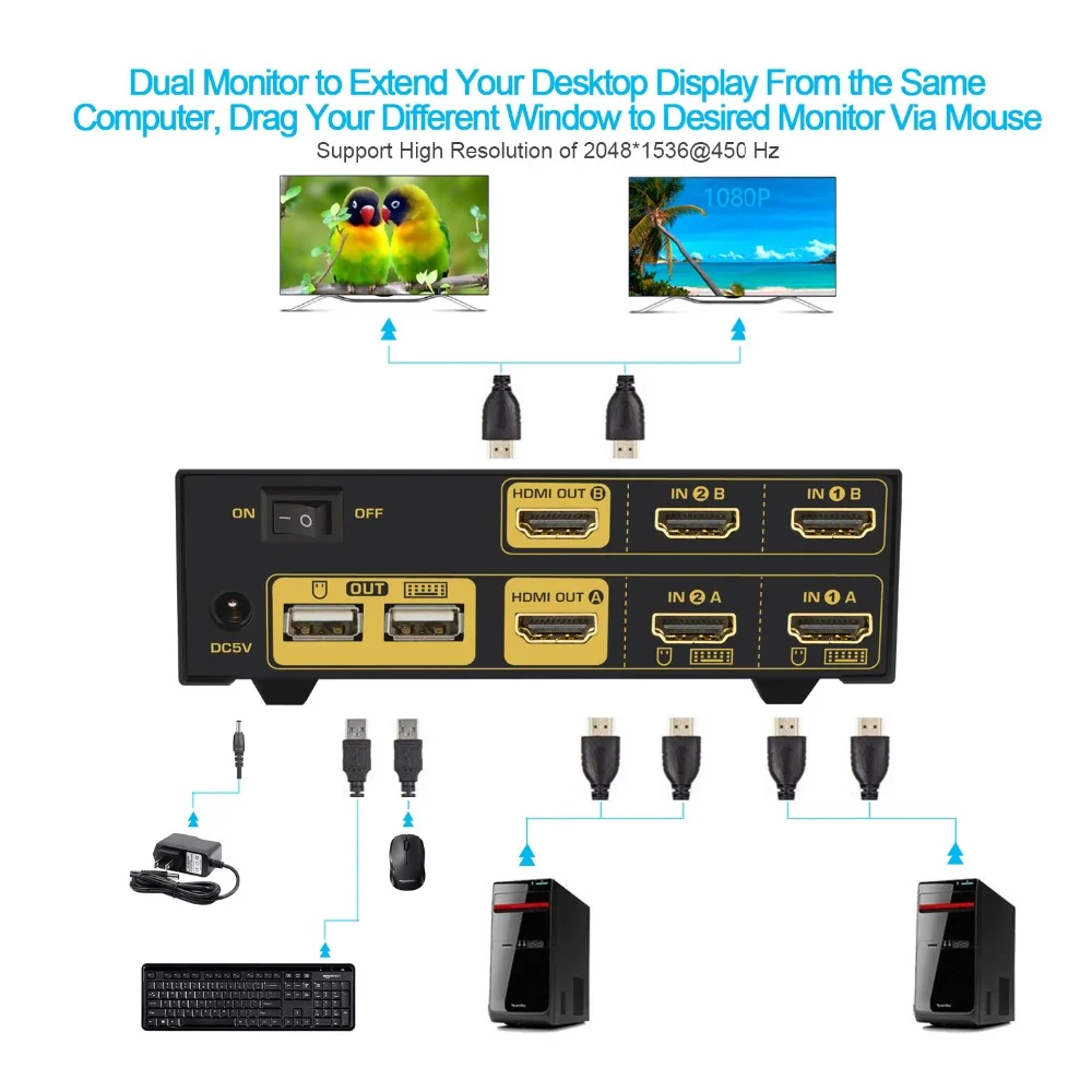 Interruptor HDMI KVM de 2 puertos, pantalla extendida de doble Monitor, CKL, USB, KVM, HDMI con Audio + 2 salidas HDMI 4K @ 30Hz, tecla de Monitor de PC