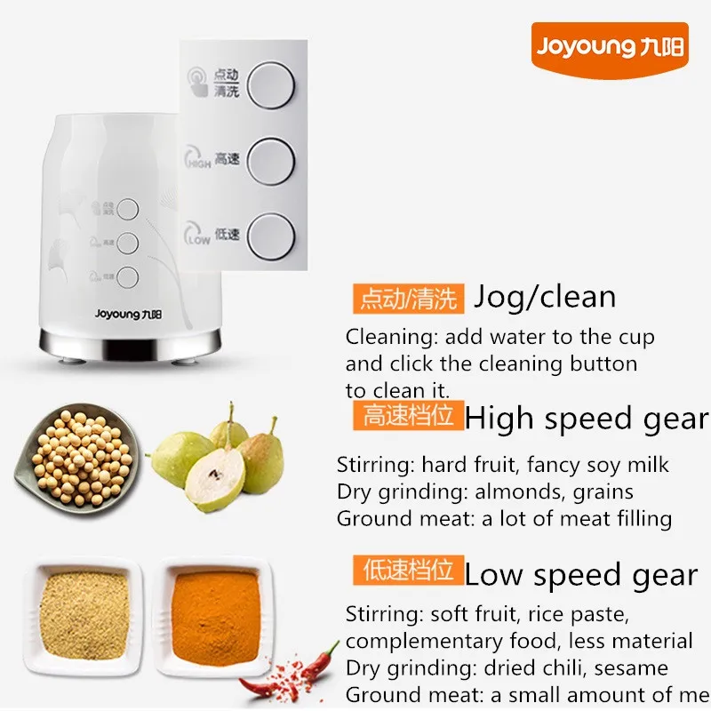 220 В многофункциональная электрическая бытовая соковыжималка Автоматическая бытовая электрическая соковыжималка сухая мельница соковыжималка для молока