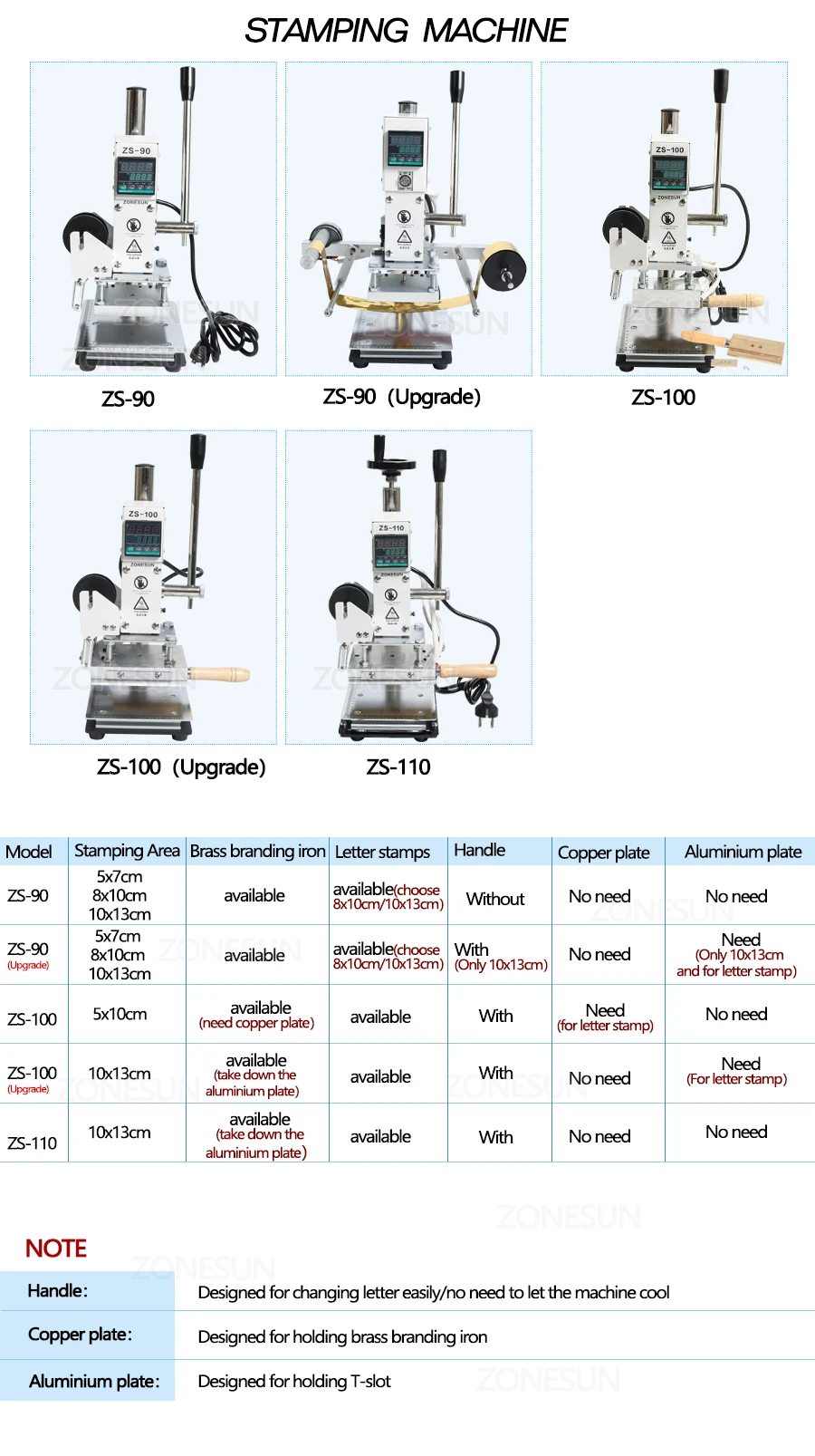 zonesun hot stamping machine