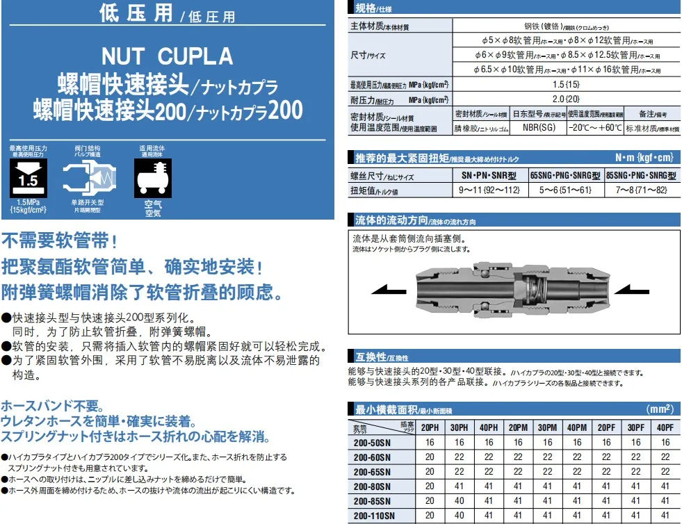 

For Japan Nitto 50/65/85PNG, 200-50/200-65/200-85SNG Quick Connector CUPLA