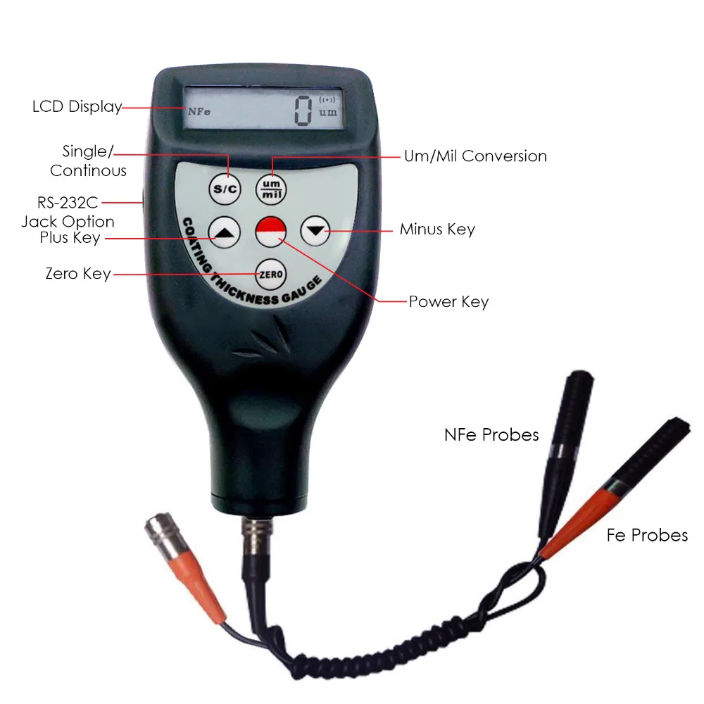 Handheld Digital Paint Coating Thickness Meter Gauge 0-1250um/0-50mil Range with Ferrous F & Non Ferrous NF Seperate Probes