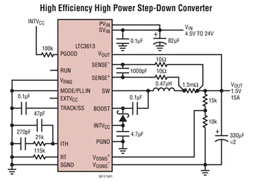 LTC3613EWKH LTC3613IWKH LTC3613 - 24V, 15A Monolithic Step Down Regulator with Differential Output Sensing