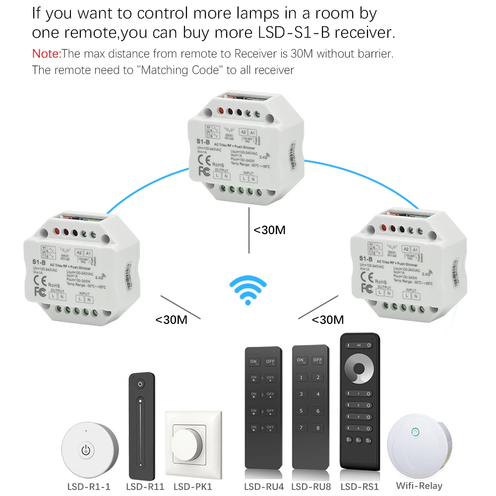 Dimmer LED 220V 230V 110V AC Triac Wireless Wifi RF Dimmable Push Switch with 2.4G Remote Dimmer Switch for LED Lamp Bulb S1-B